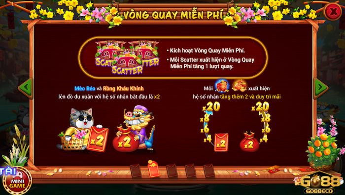 Sắc xuân chợ Tết Go88 Giao diện game dễ chơi dù lần đầu trải nghiệm