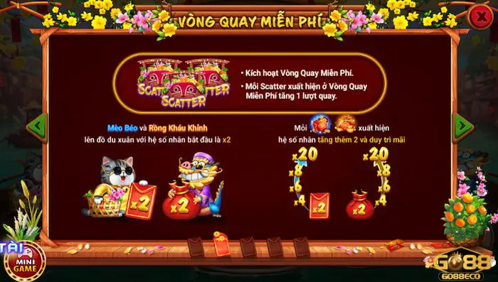 Sắc xuân chợ Tết Go88 Giao diện game dễ chơi dù lần đầu trải nghiệm