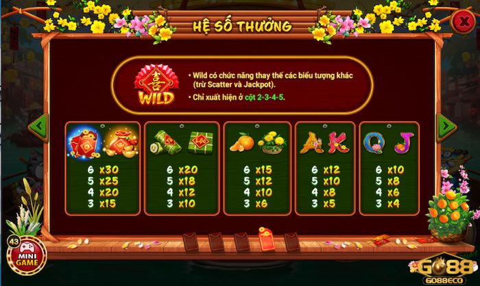 Sắc xuân chợ Tết Go88 Hệ số thưởng trong Sắc Xuân Chợ Tết của nhà cái Go88