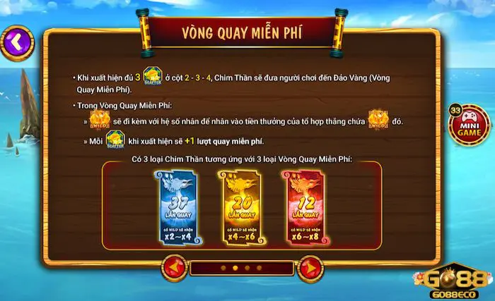 Ăn Khế Trả Vàng Go88 Các biểu tượng trong game là những nhân vật quen thuộc trong truyện cổ tích cùng tên