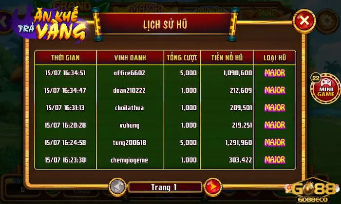 Ăn Khế Trả Vàng Go88 Bỏ túi kinh nghiệm nổ hũ Ăn Khế Trả Vàng tại Go88 từ các bet thủ