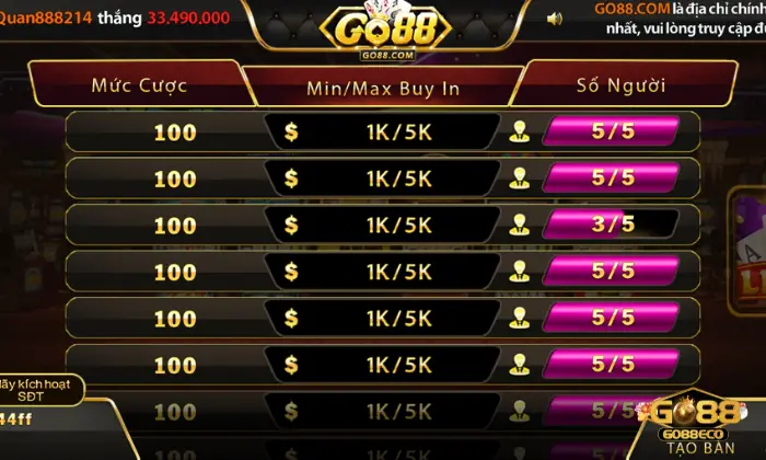 liêng go88 Kinh nghiệm chơi Liêng cực hay bạn không nên bỏ qua
