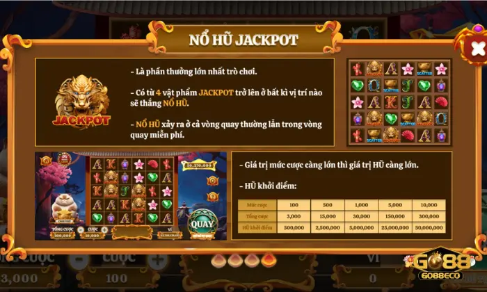 mèo tài lộc go88 Tính năng nổi bật của Mèo Tài Lộc Go88