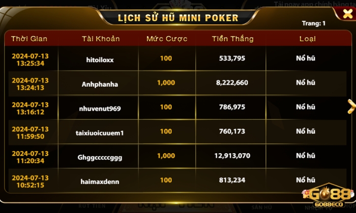 mini poker go88 Lý do nên tham gia Mini Poker Go88