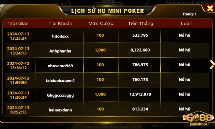 mini poker go88 Lý do nên tham gia Mini Poker Go88