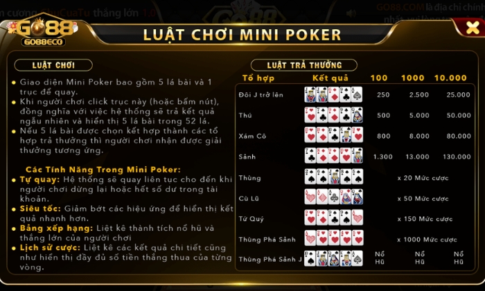 mini poker go88 Hướng dẫn tham gia chơi Mini Poker Go88