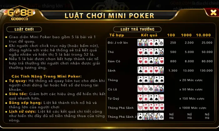 mini poker go88 Hướng dẫn tham gia chơi Mini Poker Go88