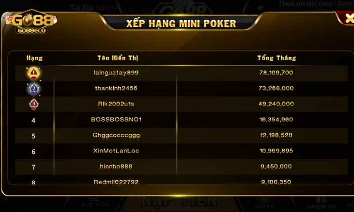 mini poker go88 Bí quyết giành chiến thắng trong Mini Poker