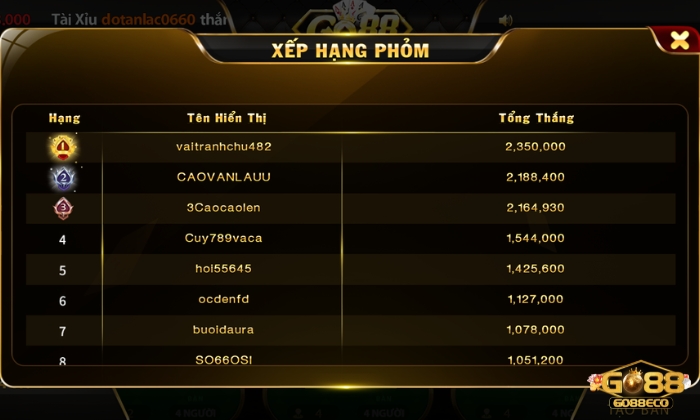 phỏm go88 Mẹo cá cược Phỏm luôn thắng