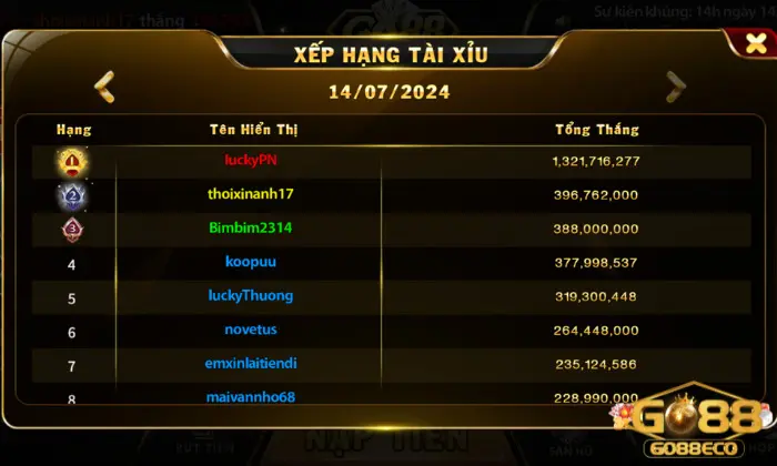 tài xỉu Go88 Bí kíp chơi tài xỉu go88 chắc thắng của cao thủ