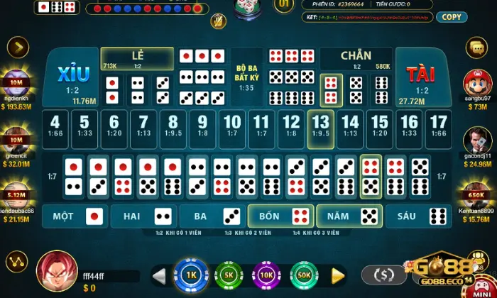 trách nhiệm cá cược Quy định khi tham gia cá cược tại Go88